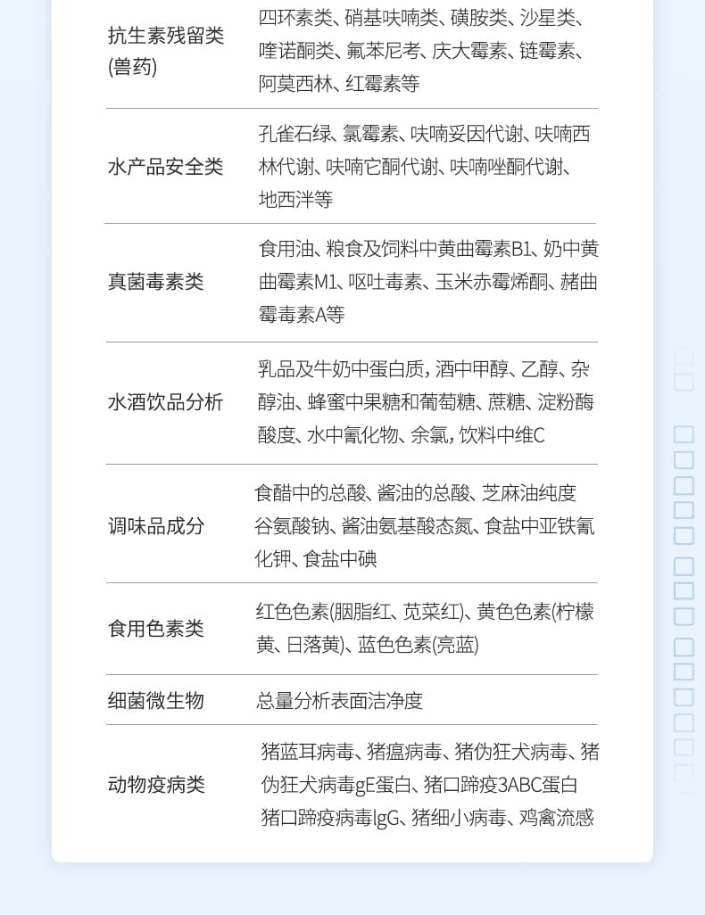 05-多功能食品安全检测仪
