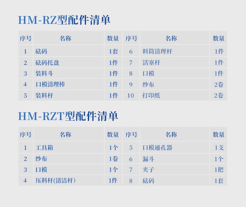 10-熔体流动速率仪