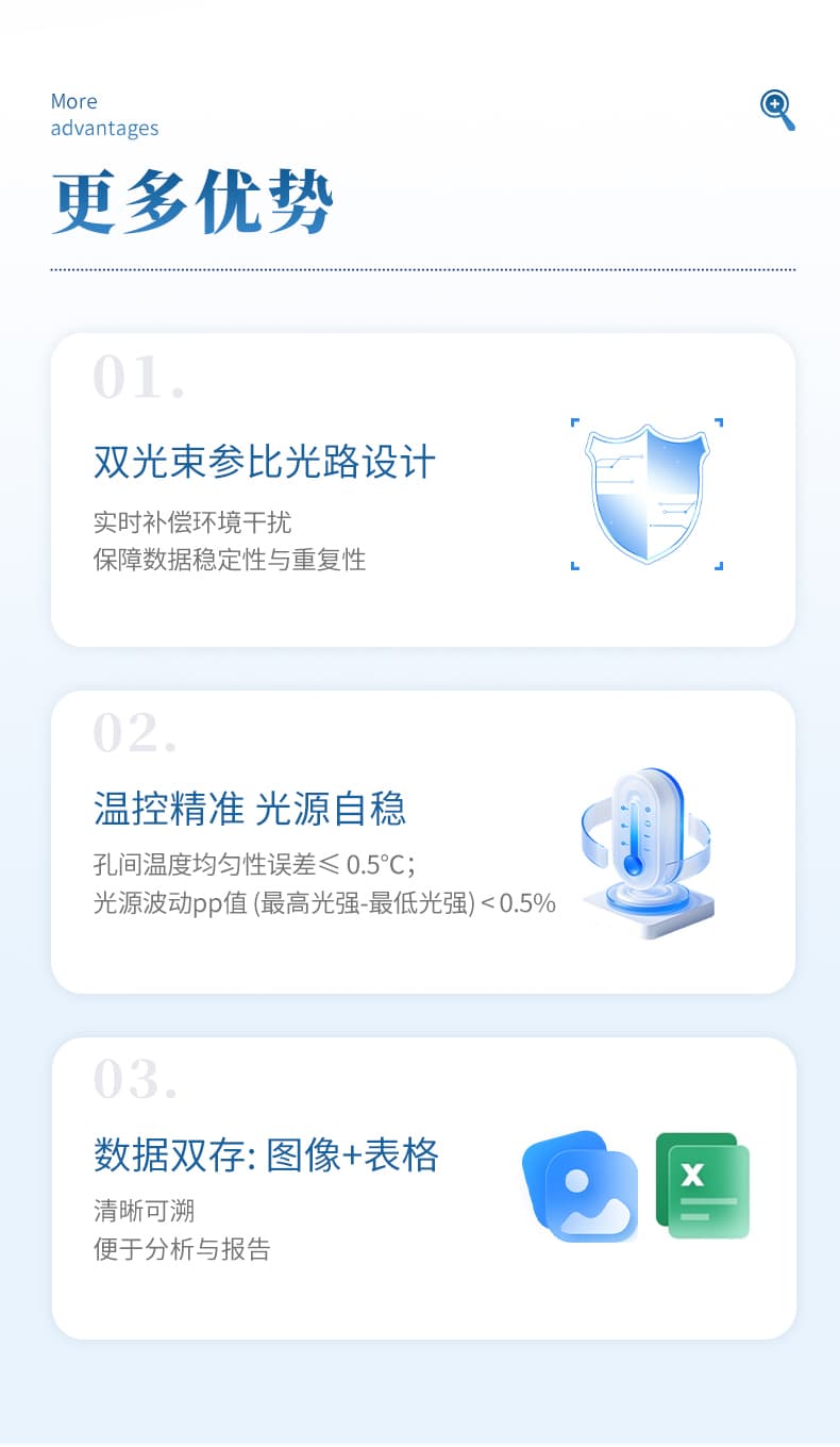 12-全波长酶标仪