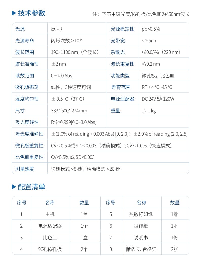 14-全波长酶标仪