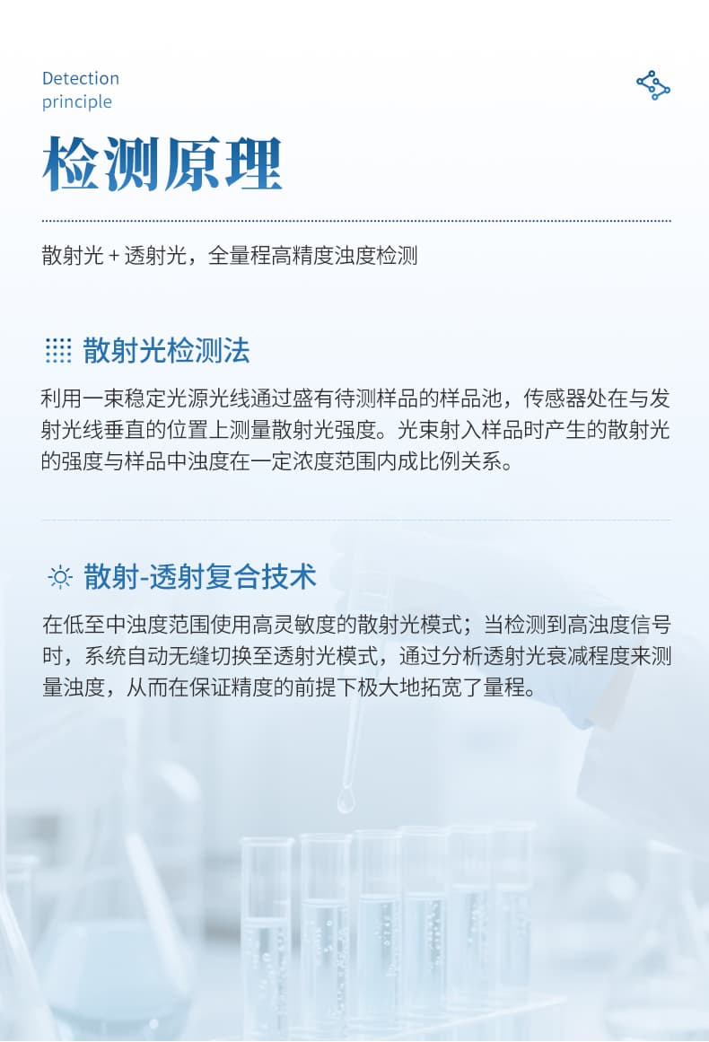 04-悬浮物浊度检测仪