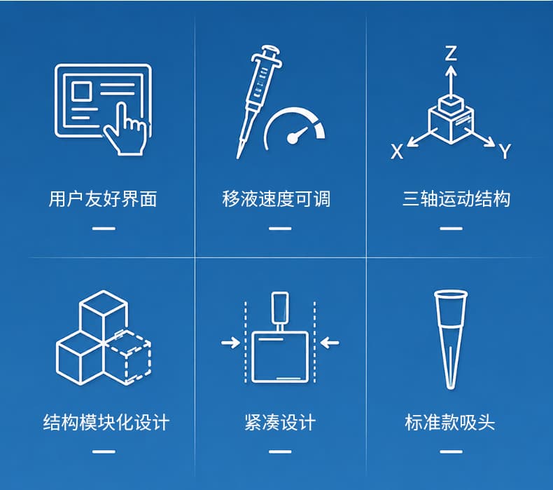 02-自动移液工作站
