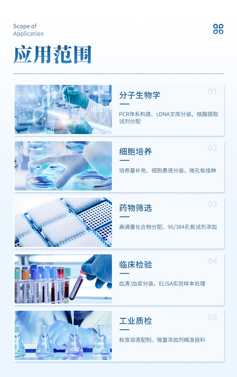 全自动微量分液站_03