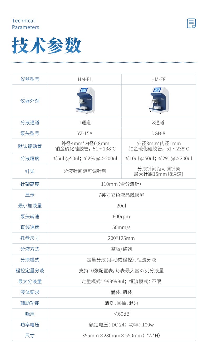 全自动微量分液站_11