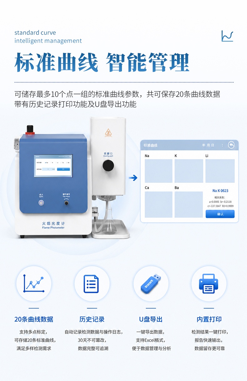 10-火焰光度计