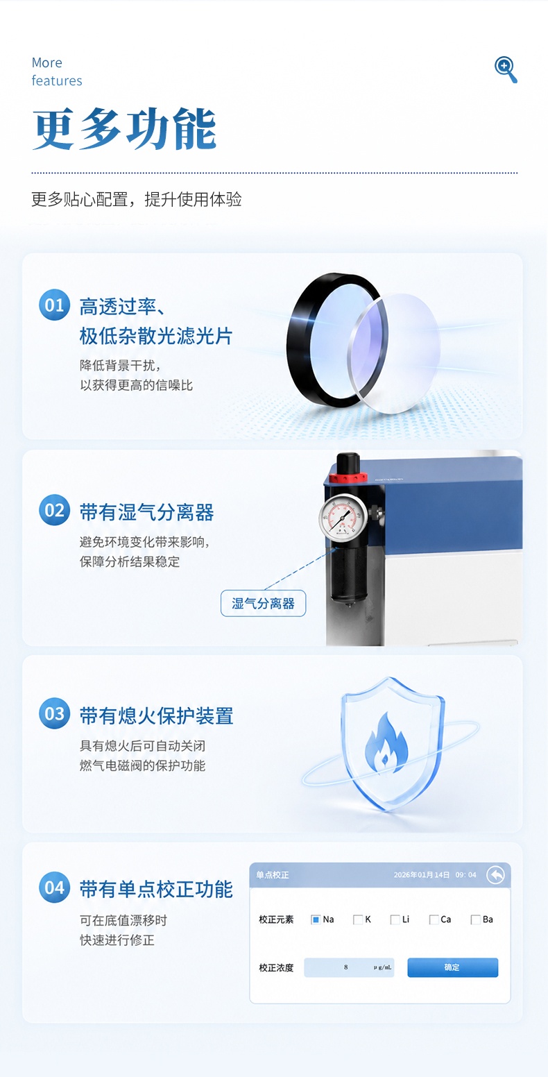 11-火焰光度计