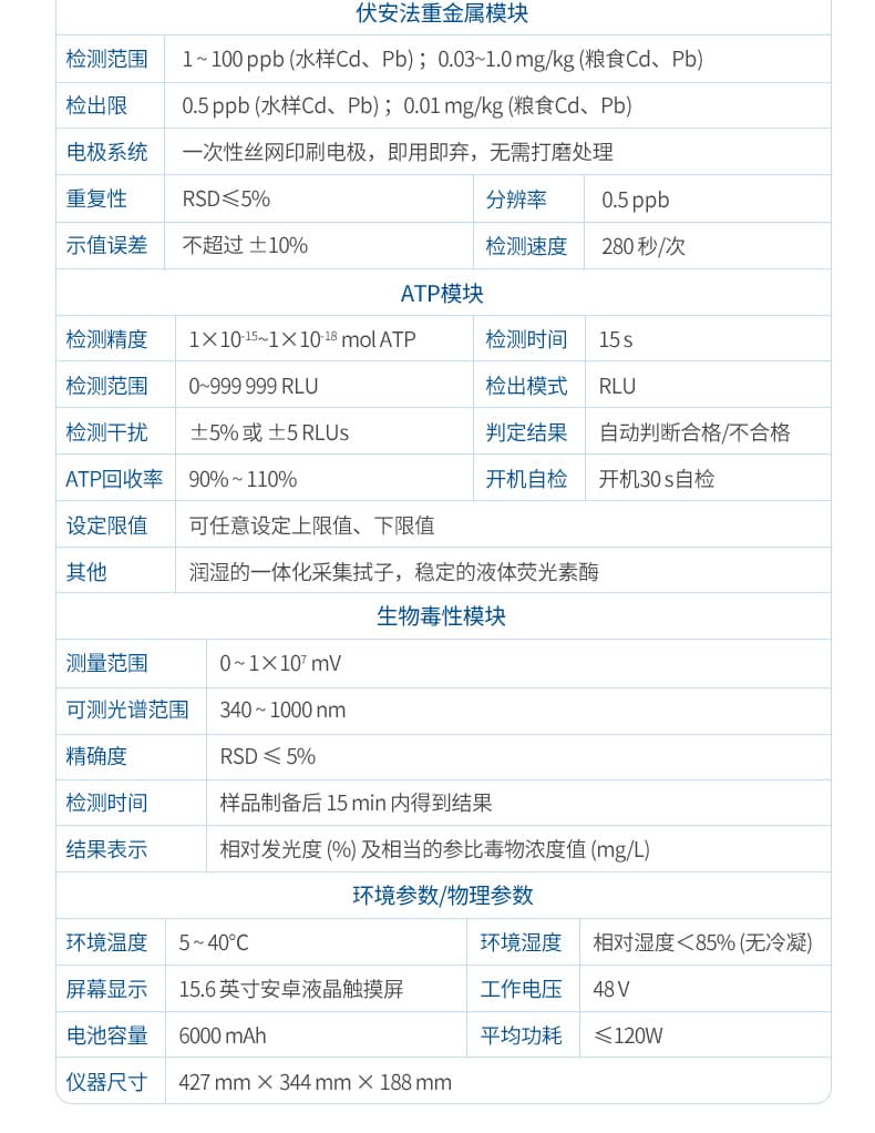 20-便携式COD检测仪