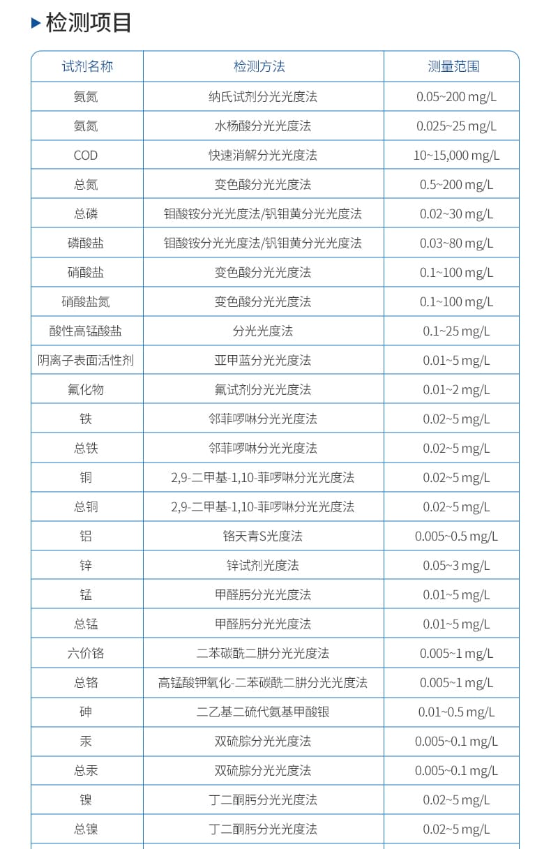 14-COD检测仪