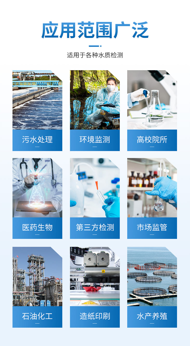 多参数水质检测仪_03