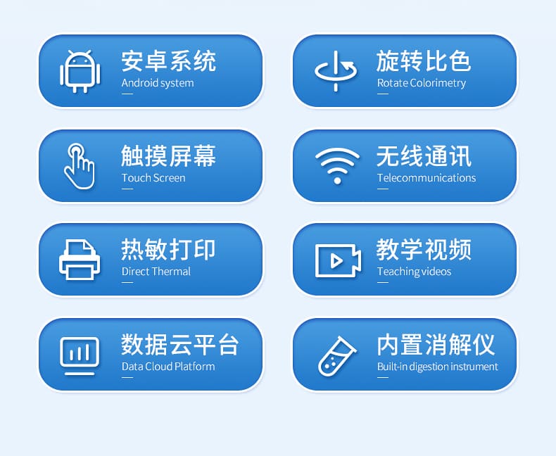 多参数水质检测仪_02