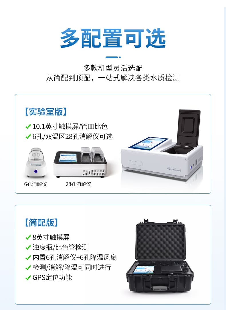 多参数水质检测仪_04