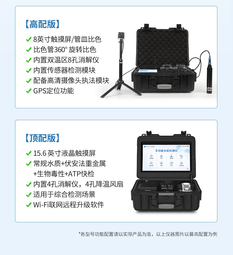 多参数水质检测仪_05