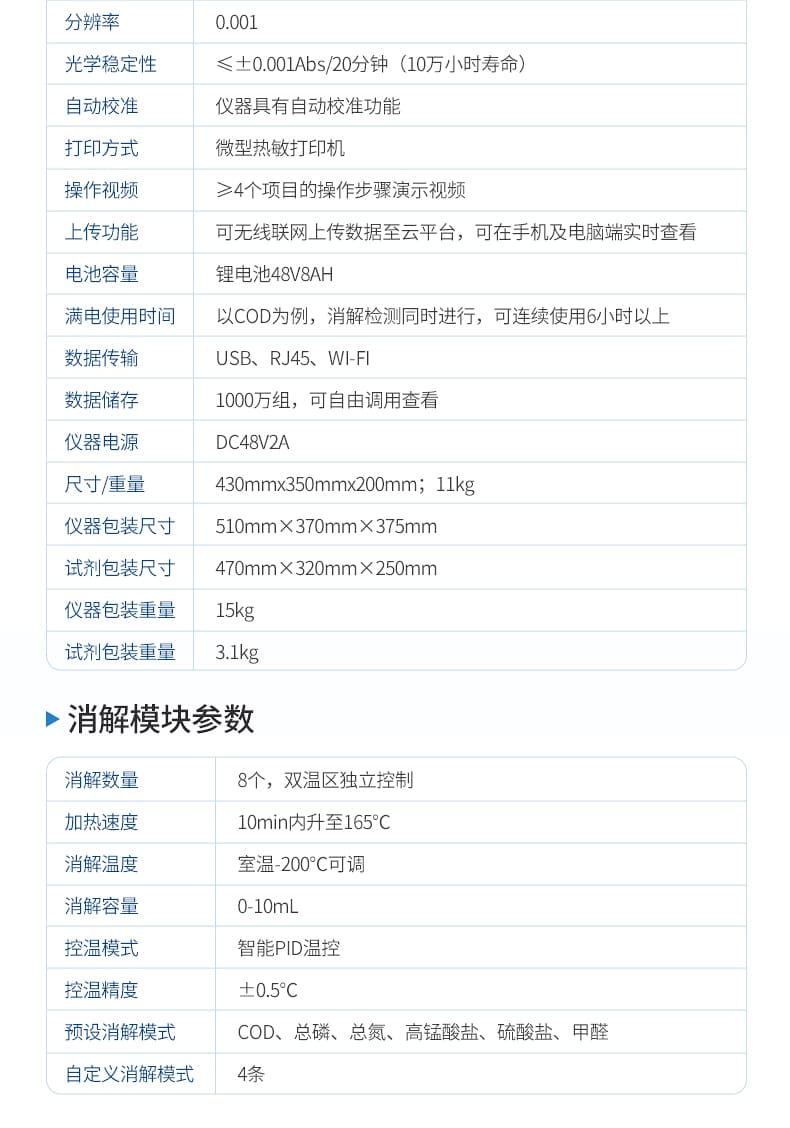 多参数水质检测仪_19