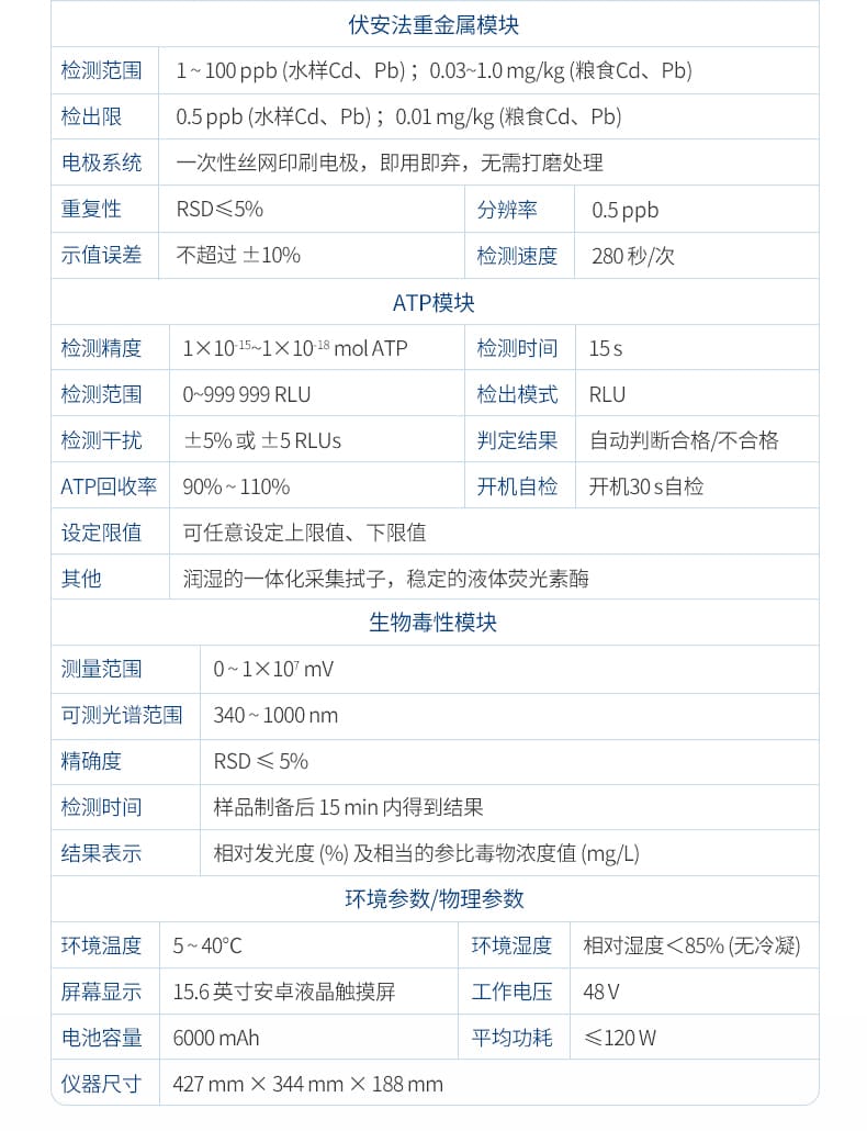 多参数水质检测仪_21