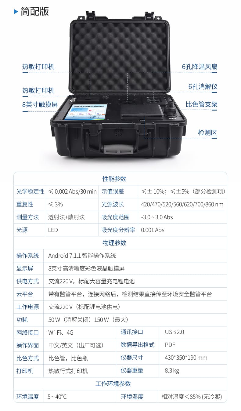 多参数水质检测仪_22