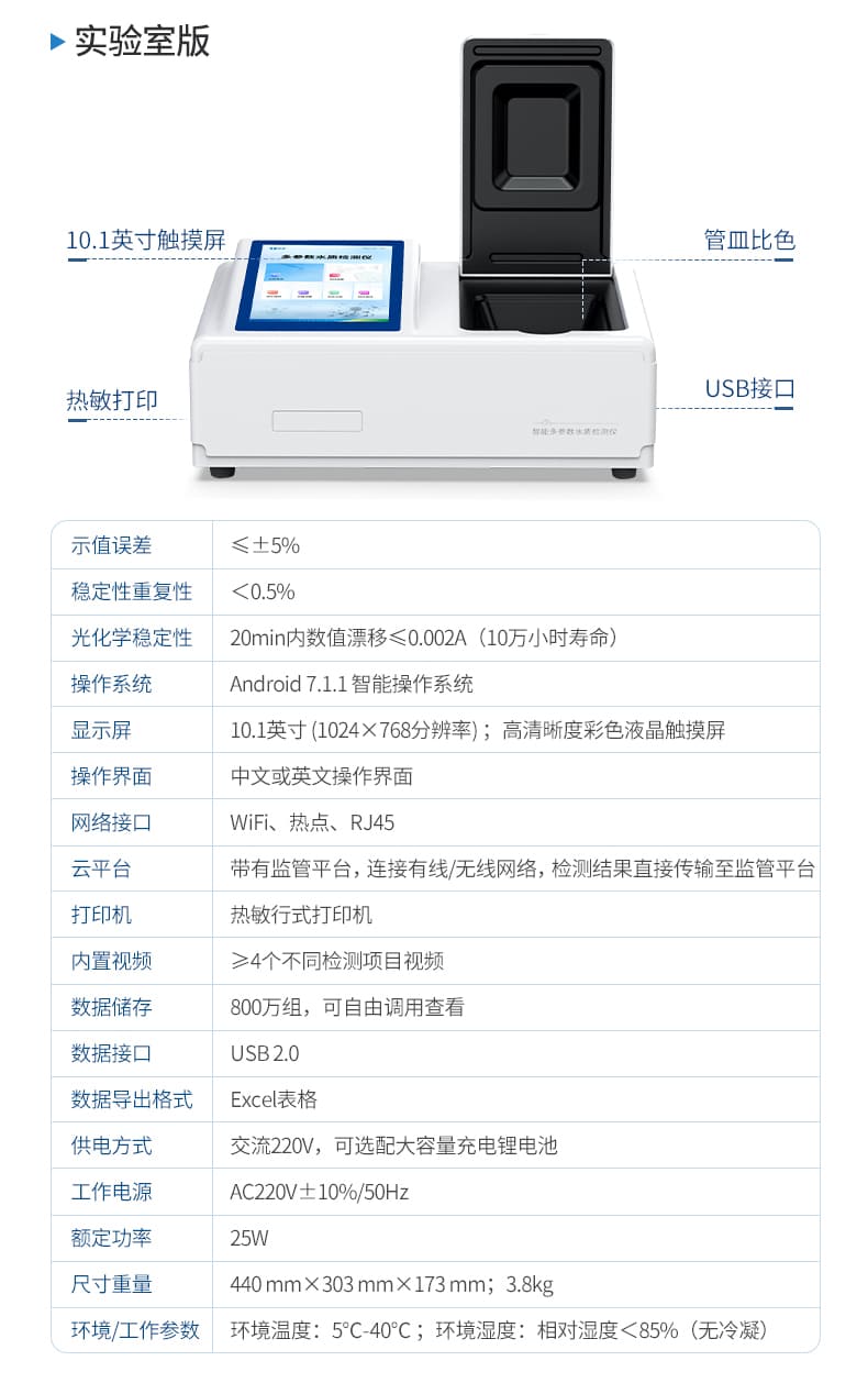 多参数水质检测仪_23