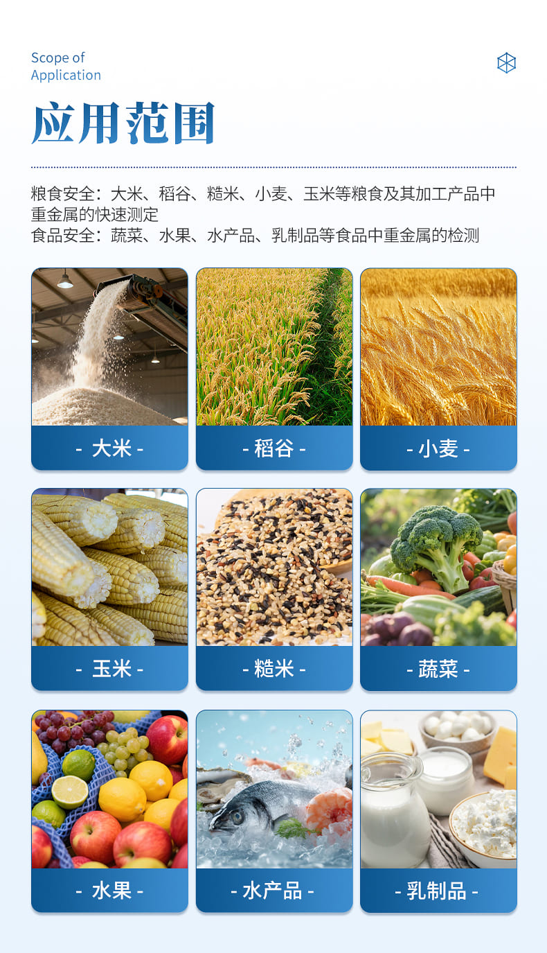 粮食重金属检测仪_03