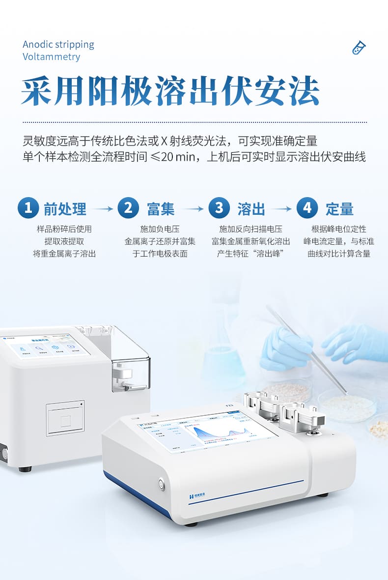 粮食重金属检测仪_05