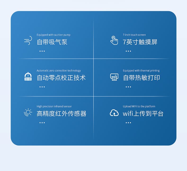红外气体分析仪_02
