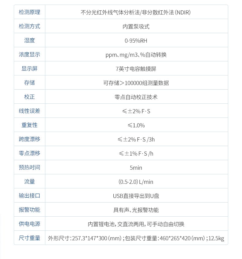 红外气体分析仪_12