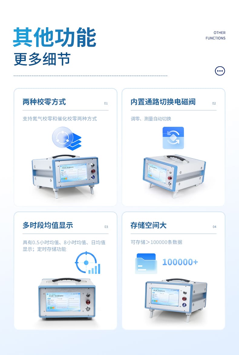 红外气体分析仪_10