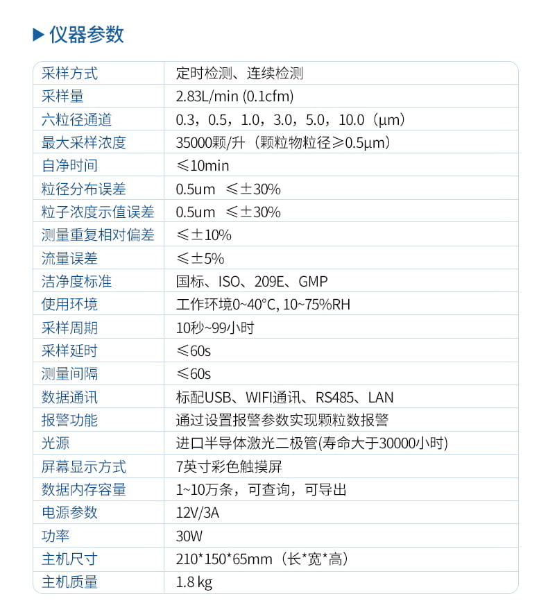 在线尘埃粒子计数器_12