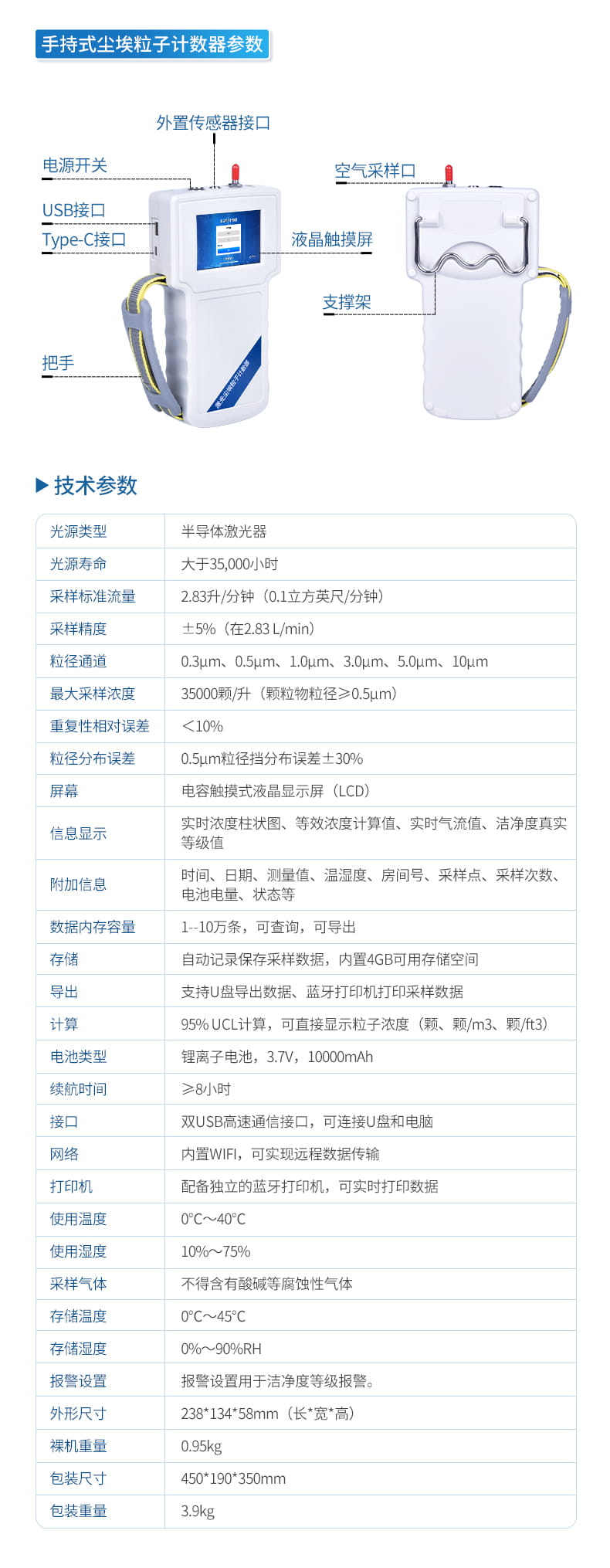 15-尘埃粒子计数器 15-尘埃粒子计数器