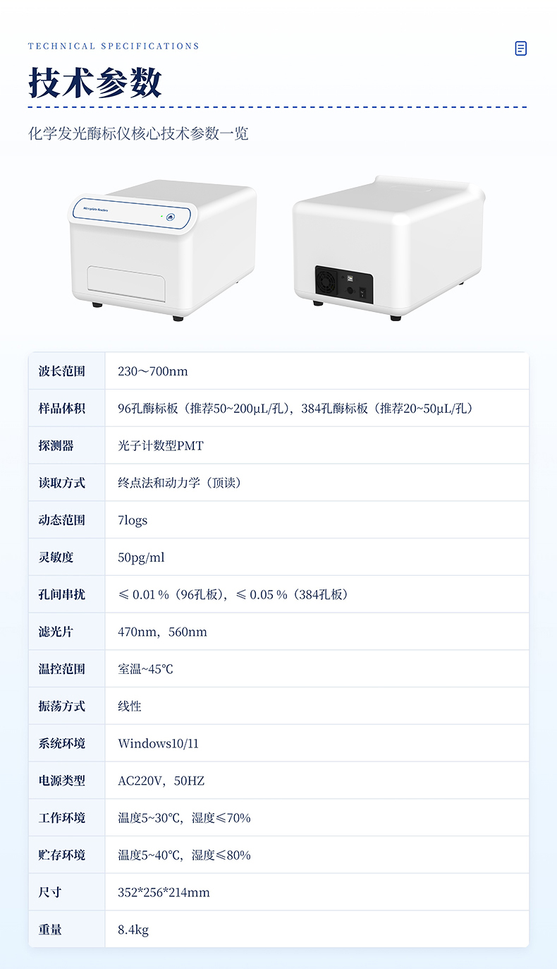 化学发光酶标仪_10
