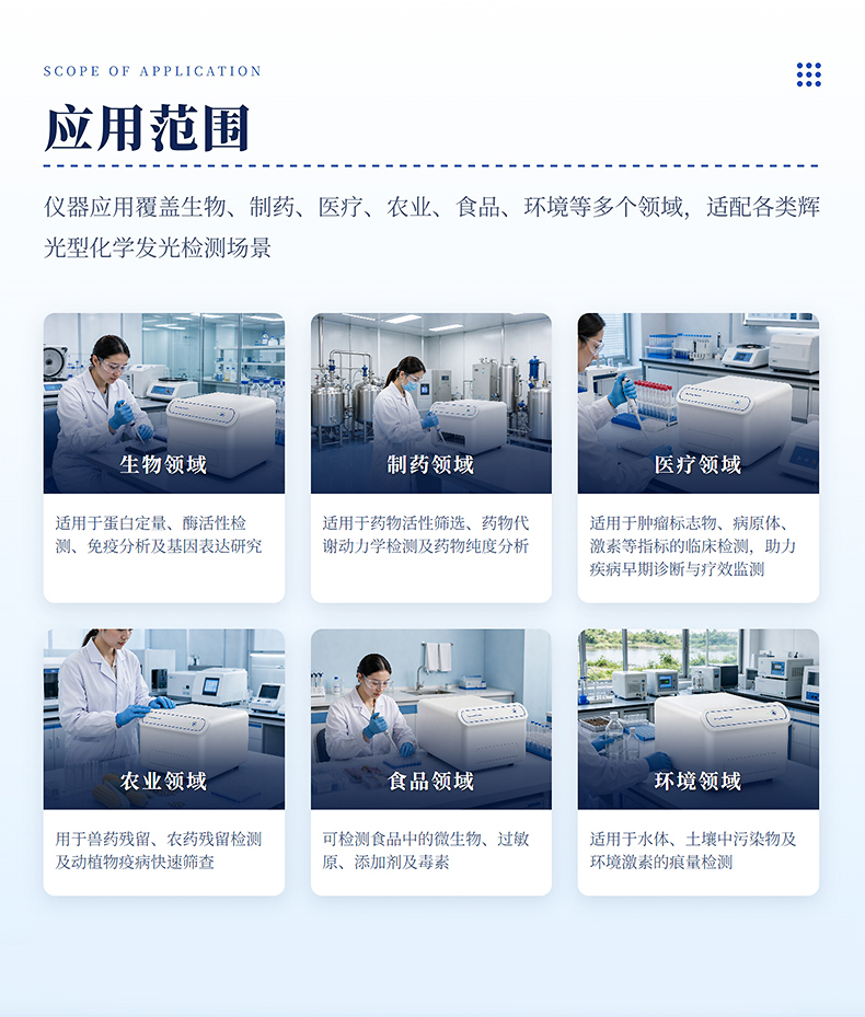 化学发光酶标仪_04