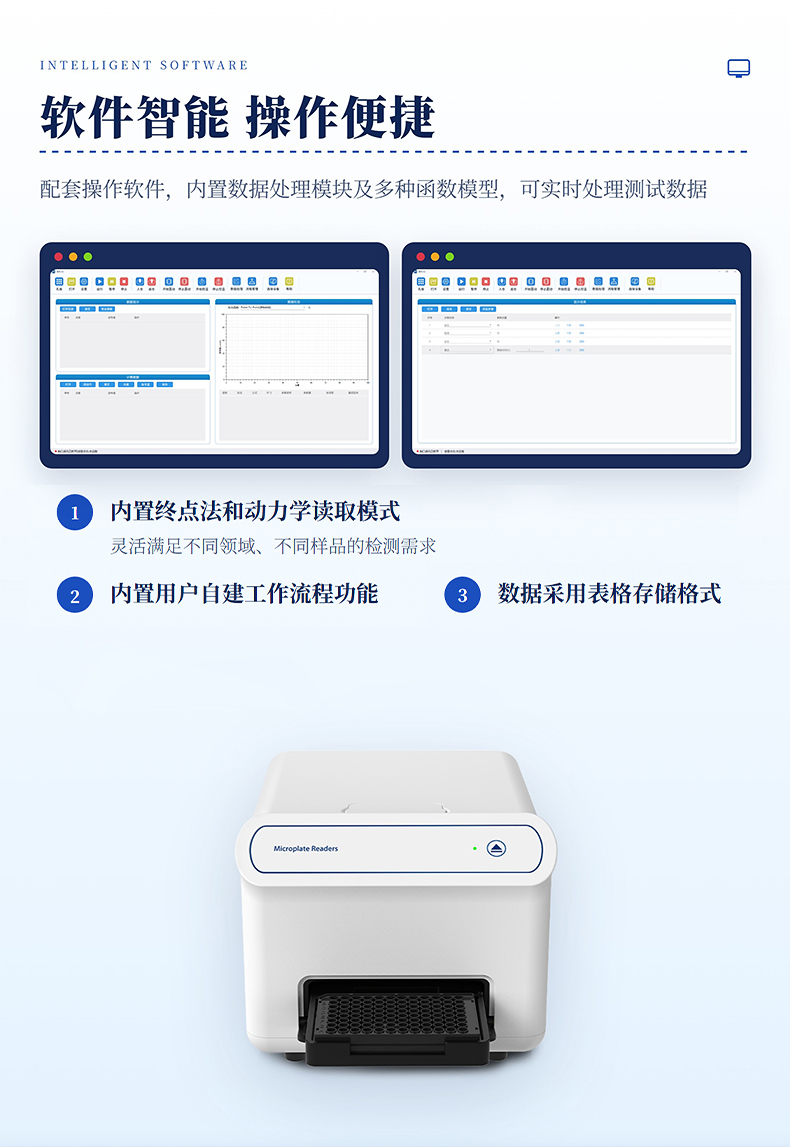 化学发光酶标仪_08