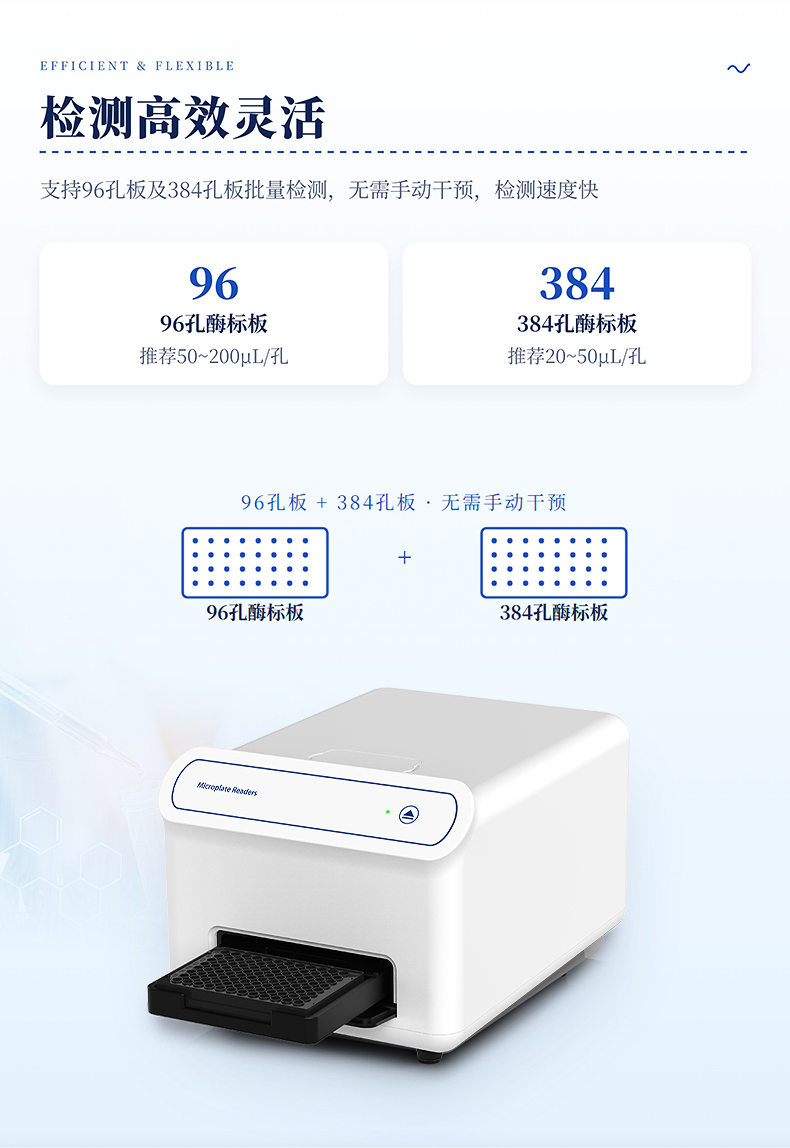 化学发光酶标仪_07