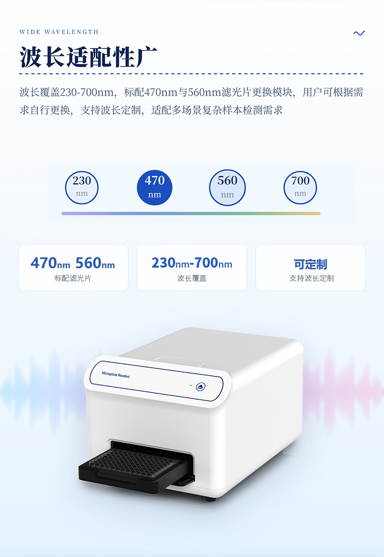 化学发光酶标仪_05