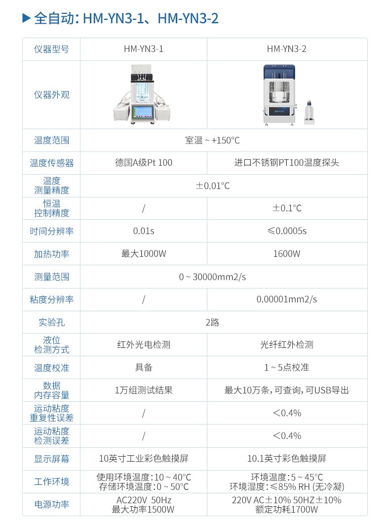 运动粘度仪_15 运动粘度仪_15