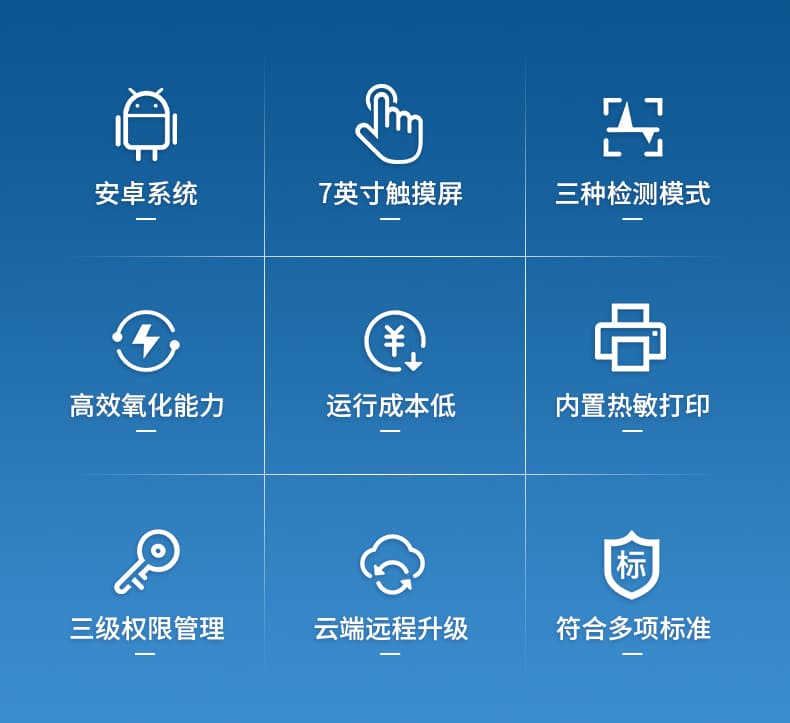 TOC-总有机碳分析仪-02