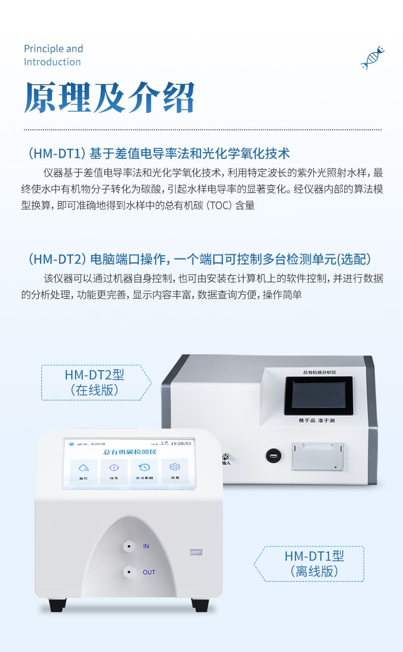 TOC-总有机碳分析仪-04
