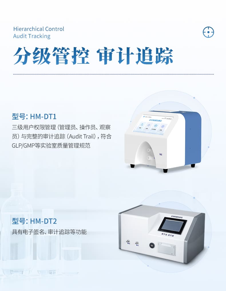 TOC-总有机碳分析仪-09