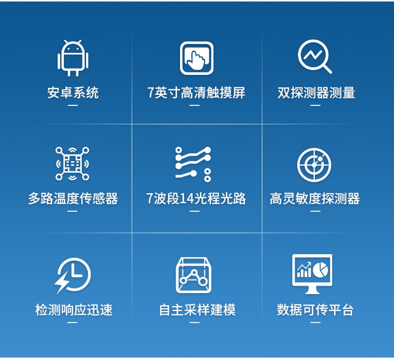 02-在线红外水分仪