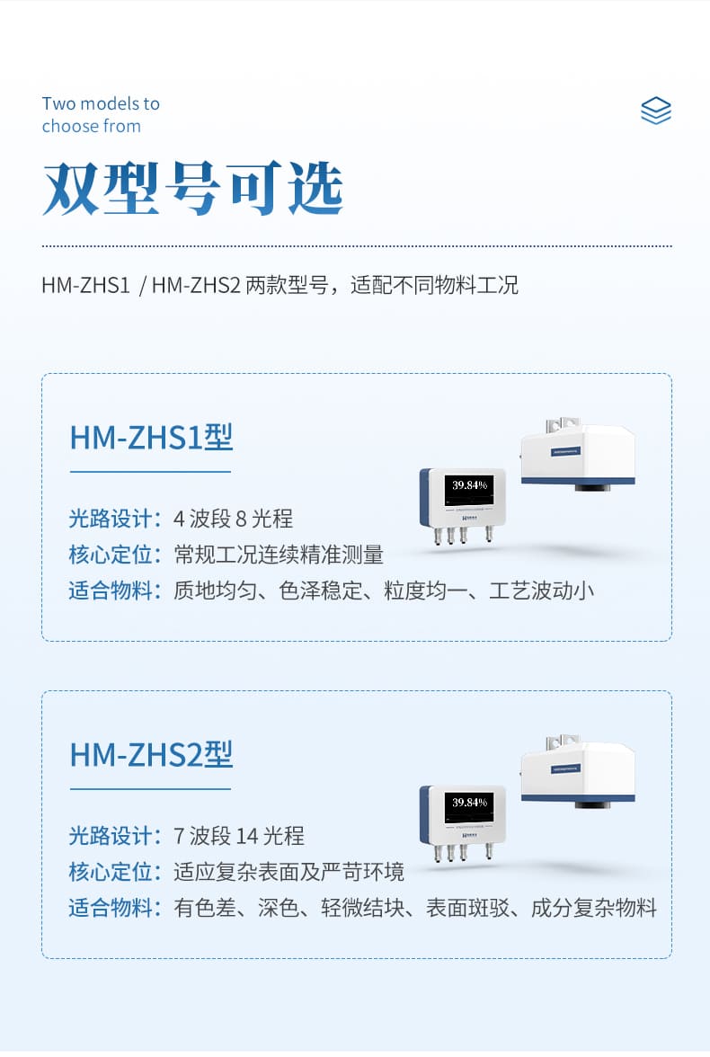 04-在线红外水分仪