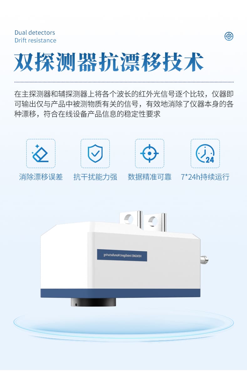 06-在线红外水分仪