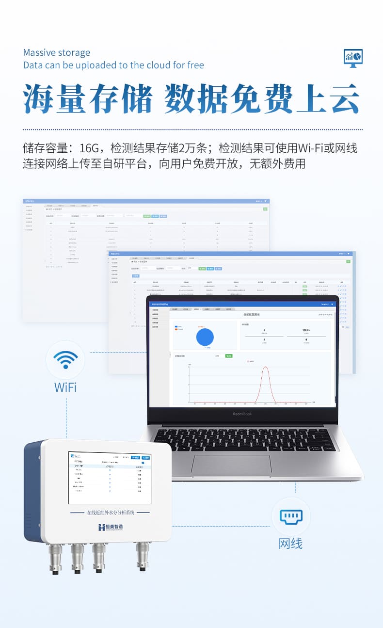 11-在线红外水分仪
