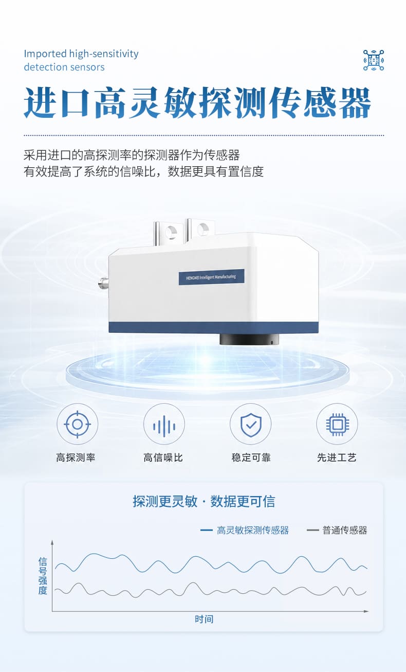 09-在线红外水分仪