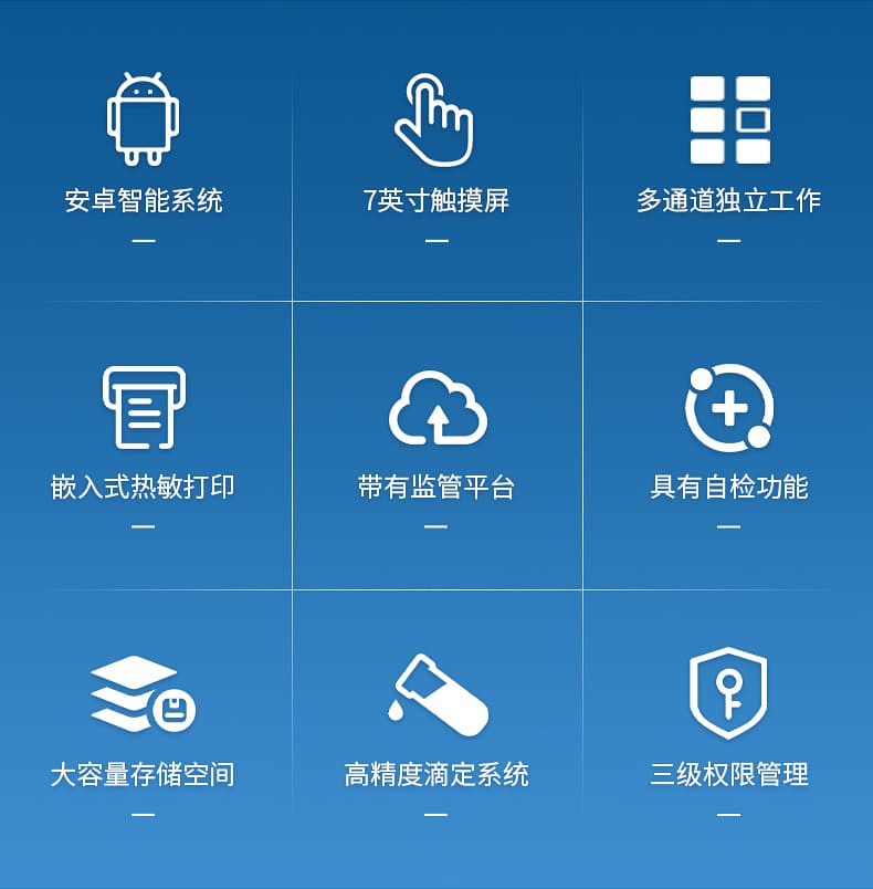 酸价过氧化值检测仪_02