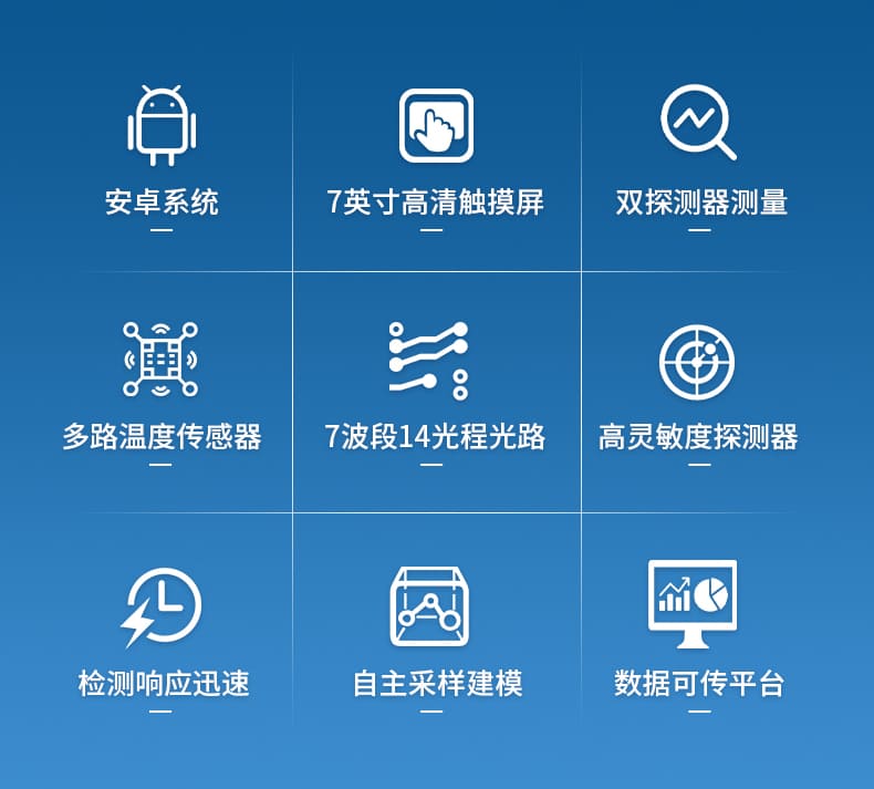 02-在线红外水分仪
