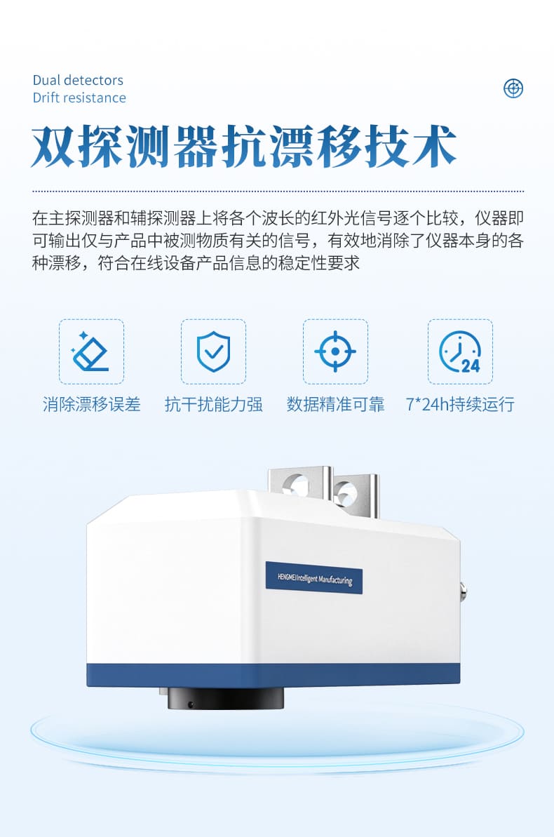 06-在线红外水分仪