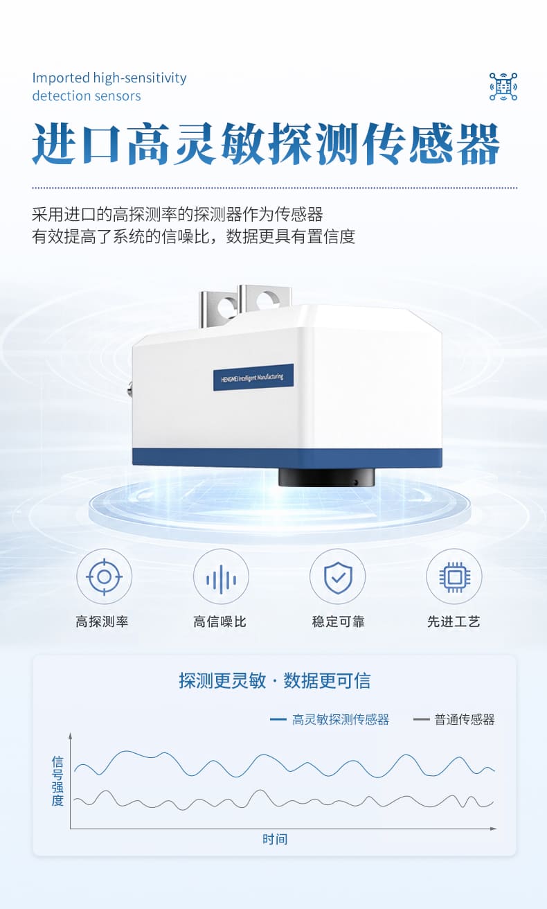 09-在线红外水分仪